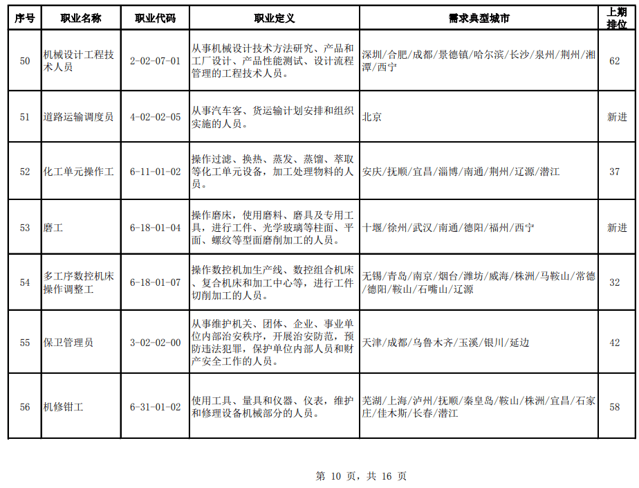 康定县特殊教育事业单位人事任命动态更新