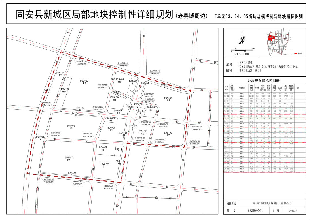 固城店镇未来繁荣新蓝图发展规划揭秘