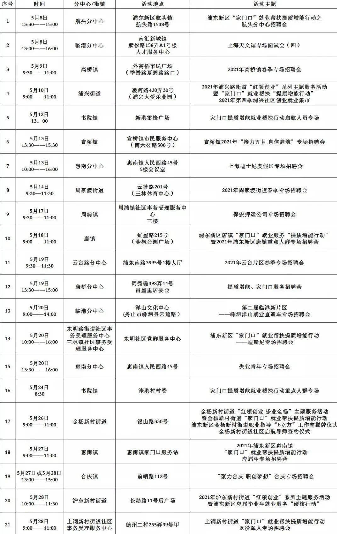 岳塘区成人教育事业单位招聘最新信息汇总