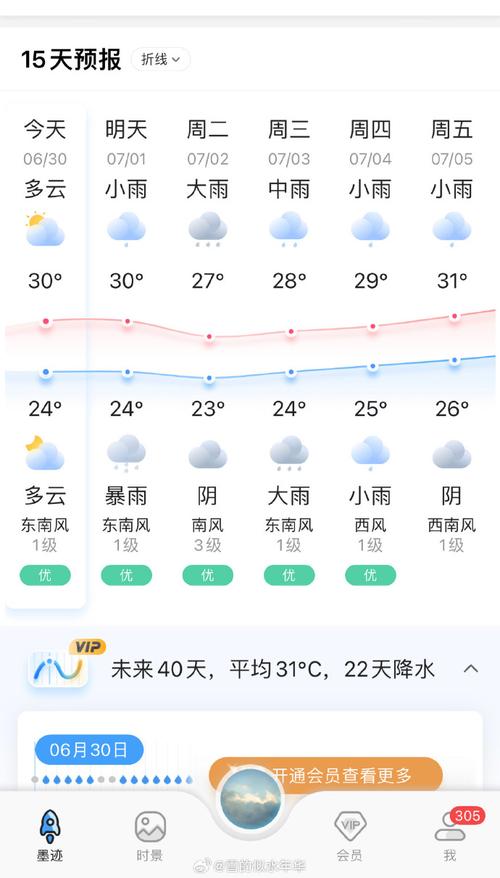 滨海镇天气预报更新通知