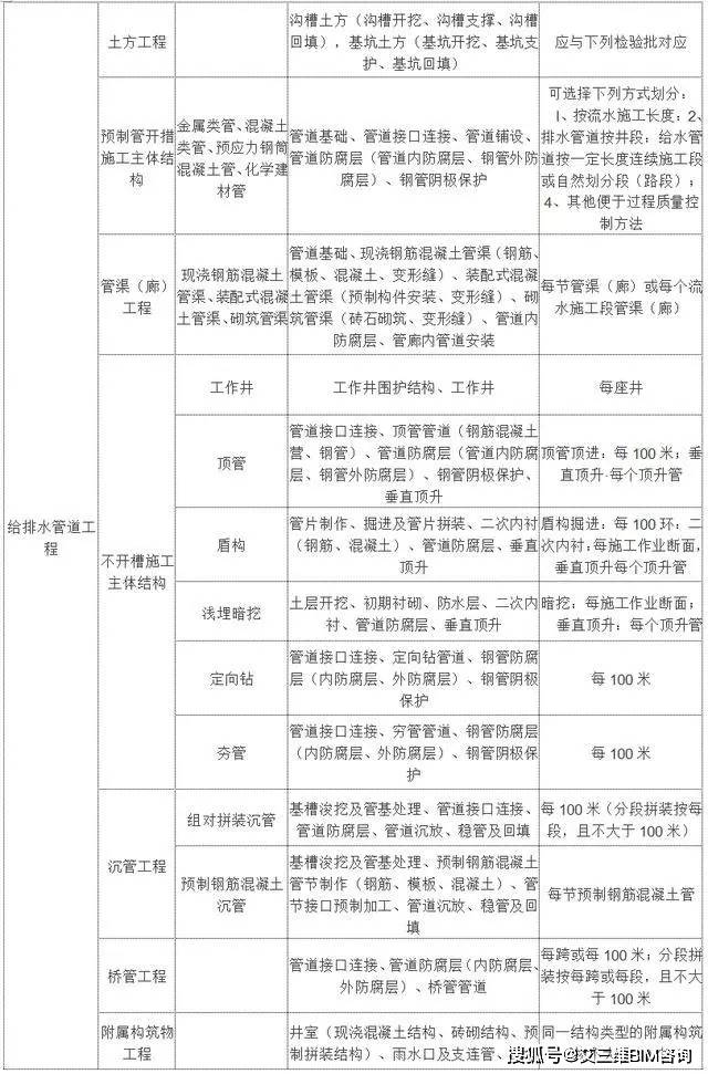 星子县成人教育事业单位最新项目探索与实践成果展示