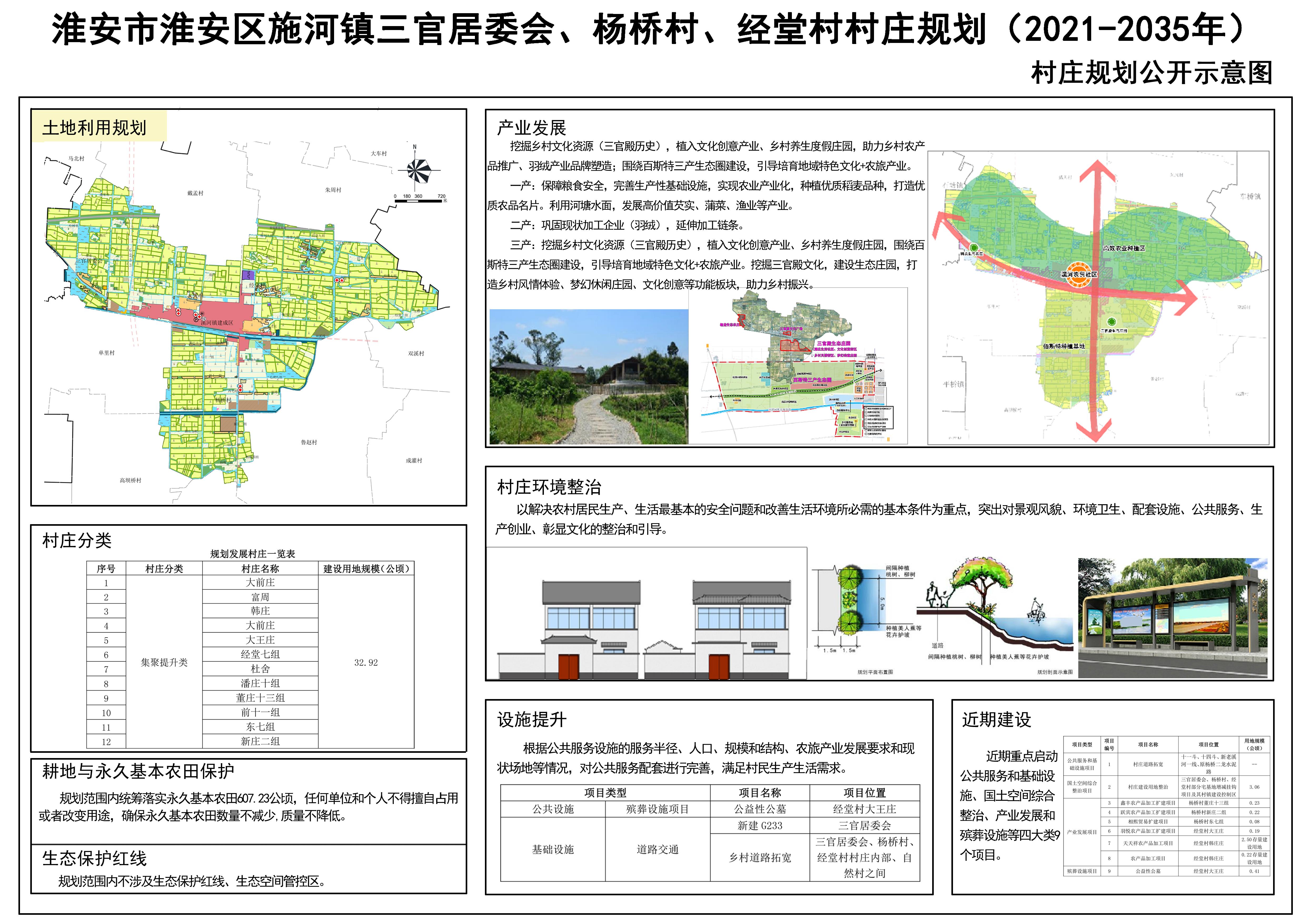 桑园村民委员会最新发展规划概览