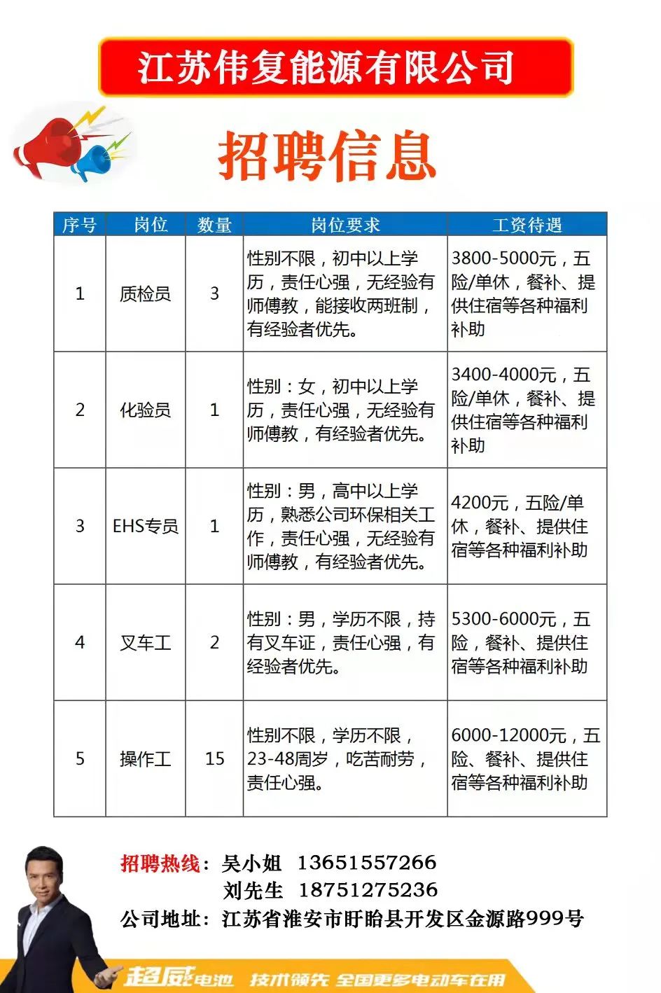 仇桥镇最新招聘信息全面解析