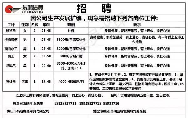 银田镇最新招聘信息汇总