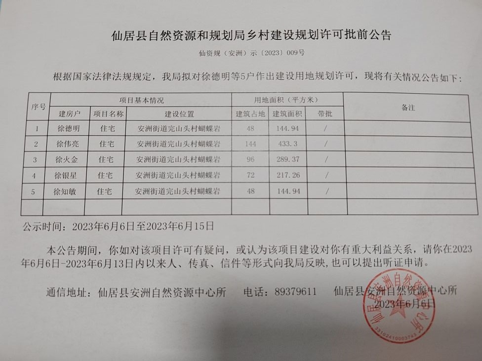 仙居县自然资源和规划局最新项目概览及动态分析