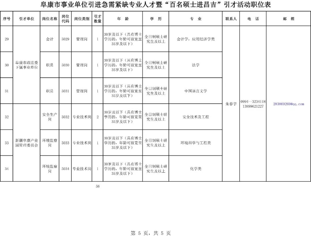 五原县康复事业单位招聘启事，最新职位空缺及要求概述