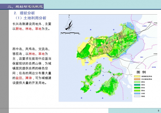 长兴岛临港工业区公路运输管理事业单位发展规划展望