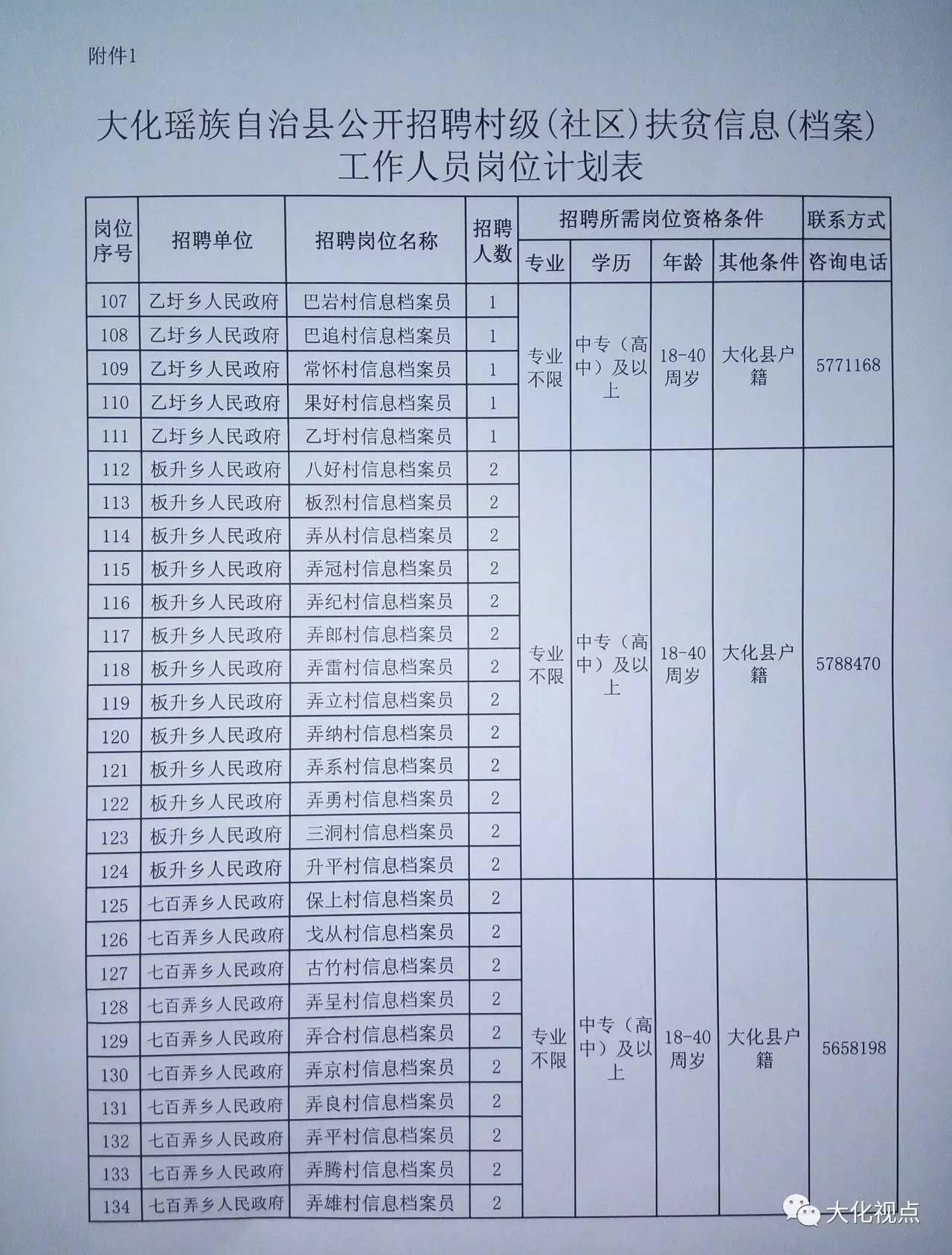 日托村最新招聘信息引发招聘热潮