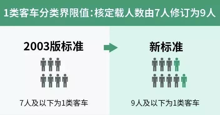 保德县公路运输管理事业单位人事任命，助力事业发展展现新气象