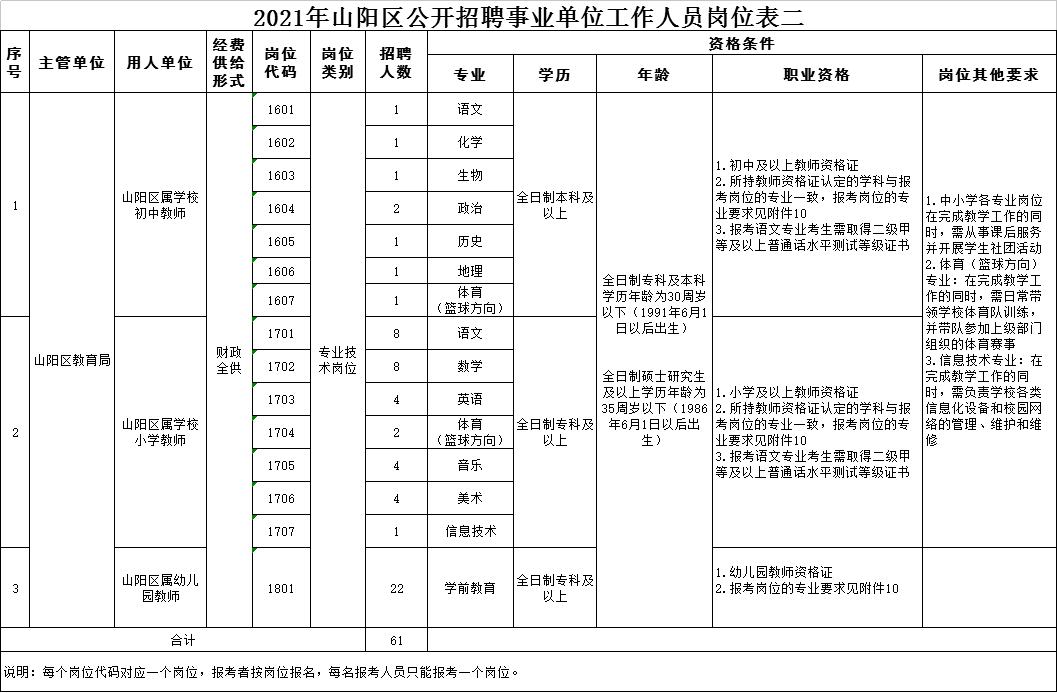 Fc爷丿专属 第2页