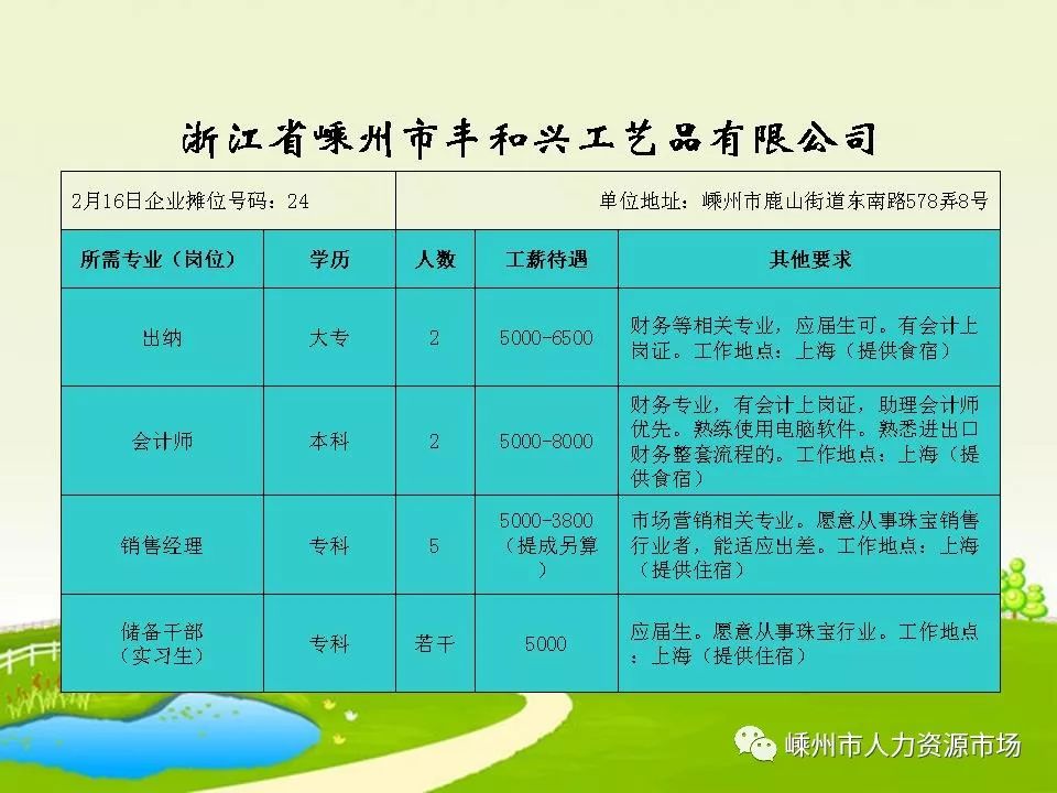 平江区托养福利事业单位最新项目研究简报