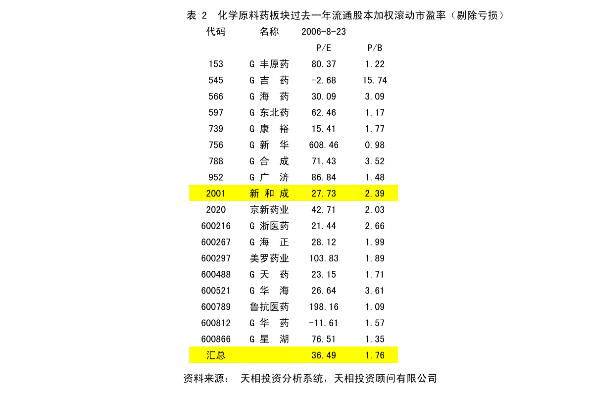 花双村民委员会最新发展规划概览