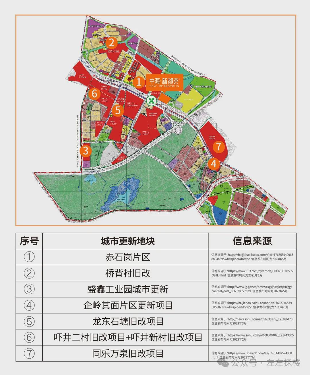 惠发街道最新发展规划，塑造未来城市新面貌蓝图