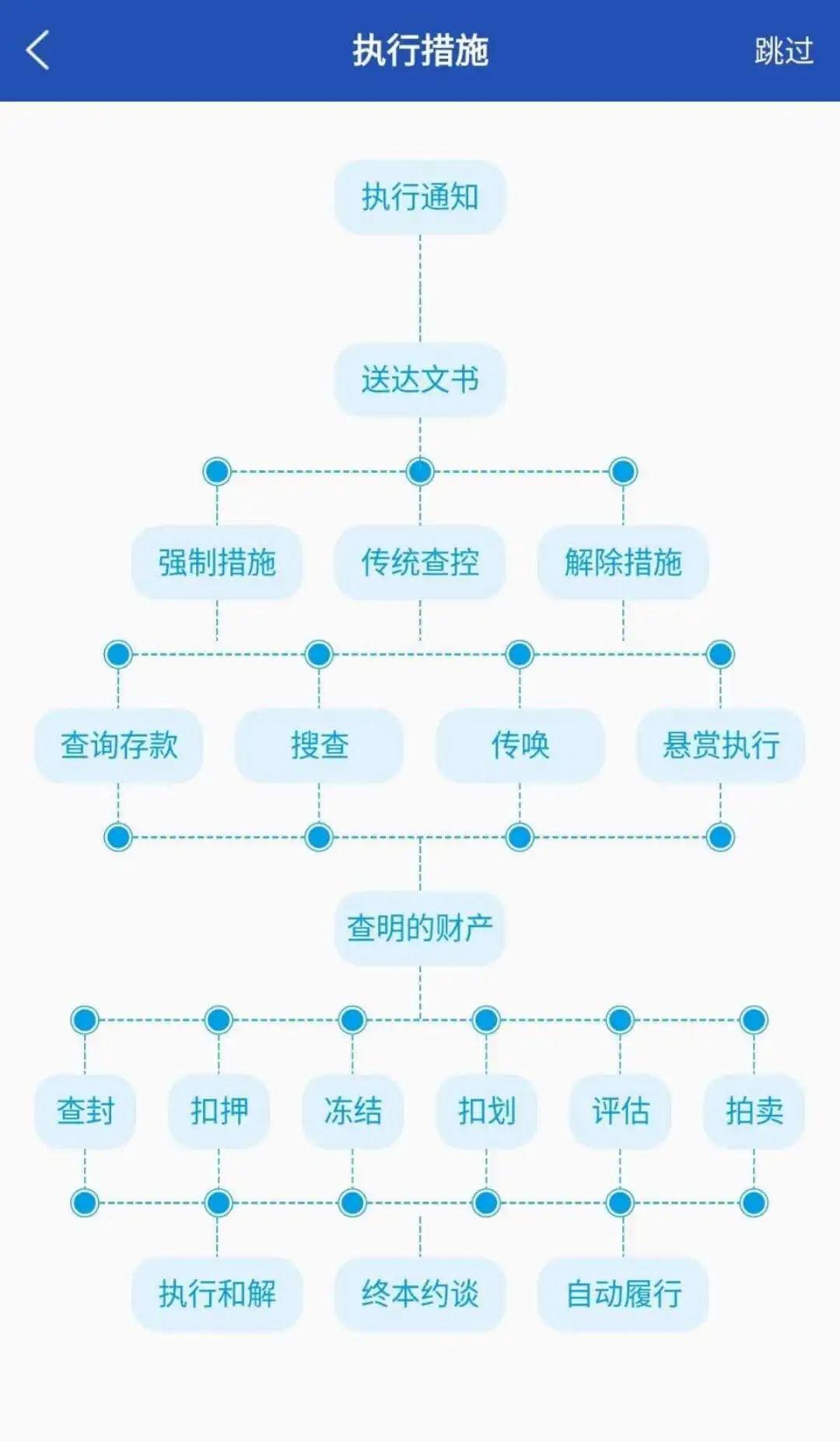 莎车县科学技术和工业信息化局领导团队概览