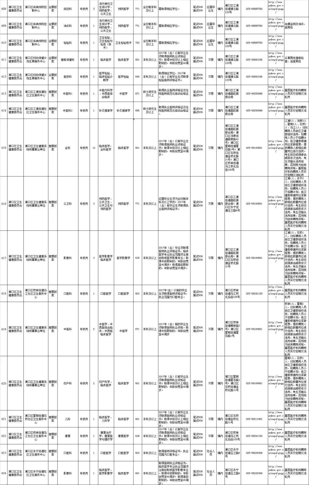 2024年12月15日 第12页