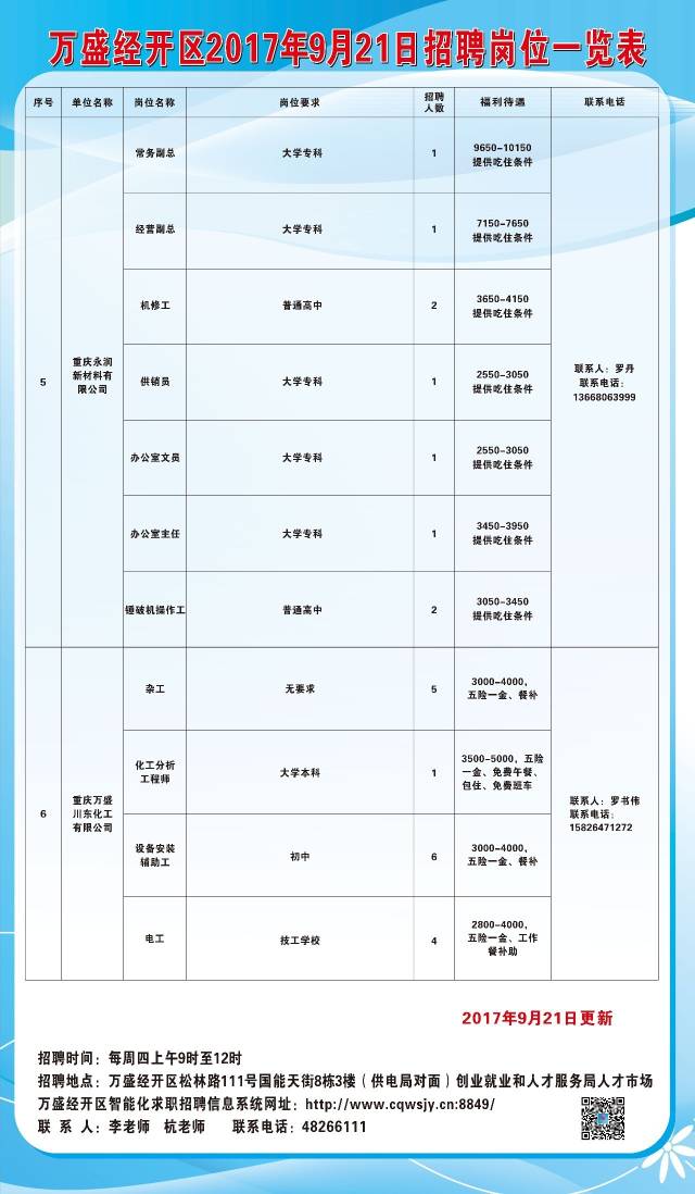 万荣县水利局最新招聘信息全面解析