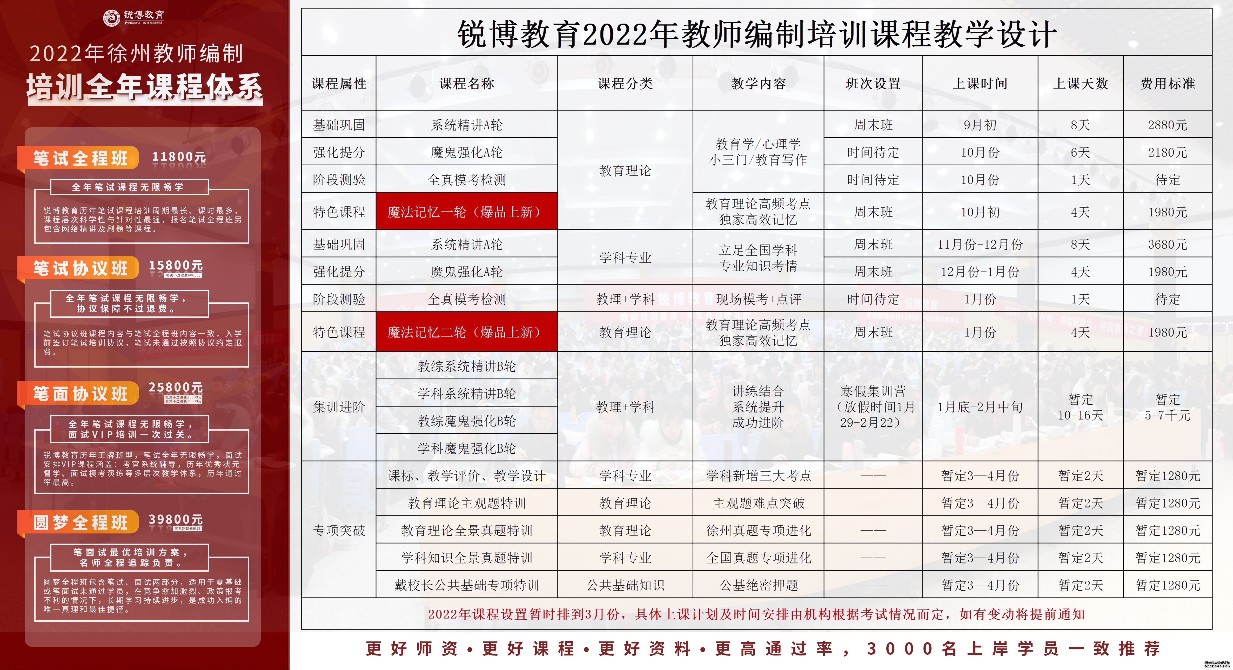 綦江县成人教育事业单位发展规划展望