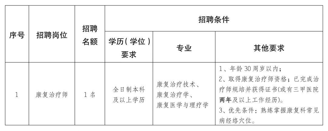 白云区康复事业单位发展规划，塑造未来康复服务新格局