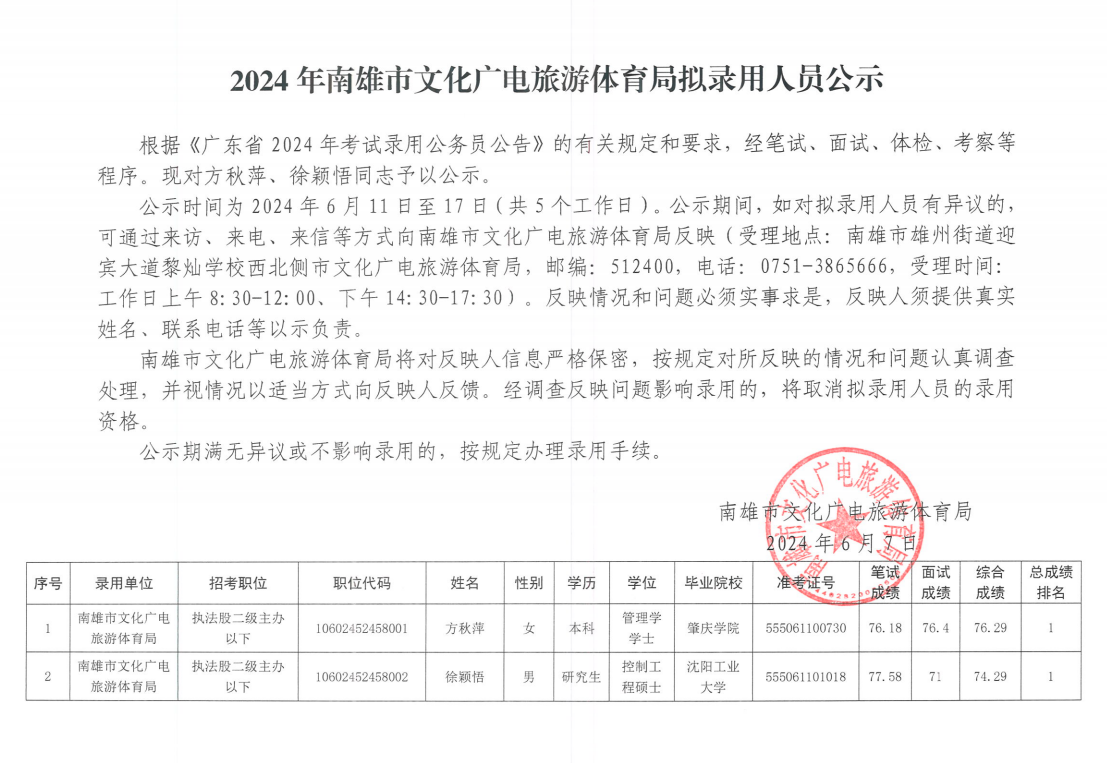 南溪县文化广电体育和旅游局人事任命更新