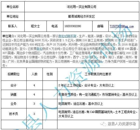 克阿村最新招聘信息汇总