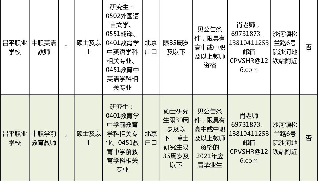 穆棱市特殊教育事业单位招聘最新信息及解读