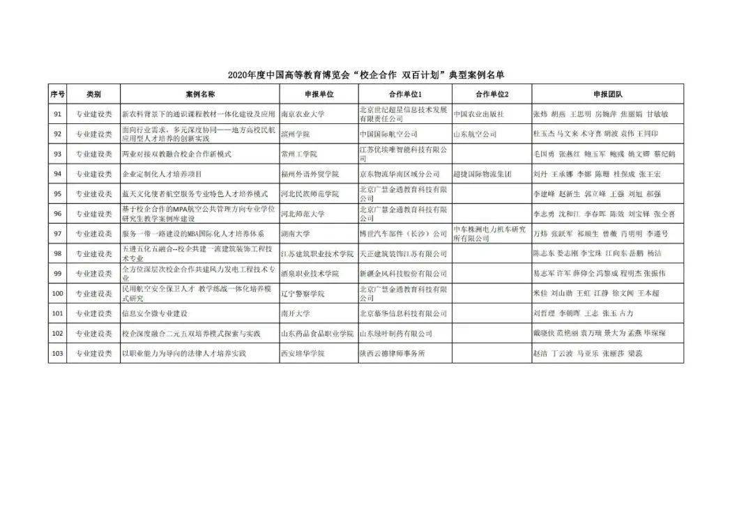 管城回族区成人教育事业单位发展规划探讨