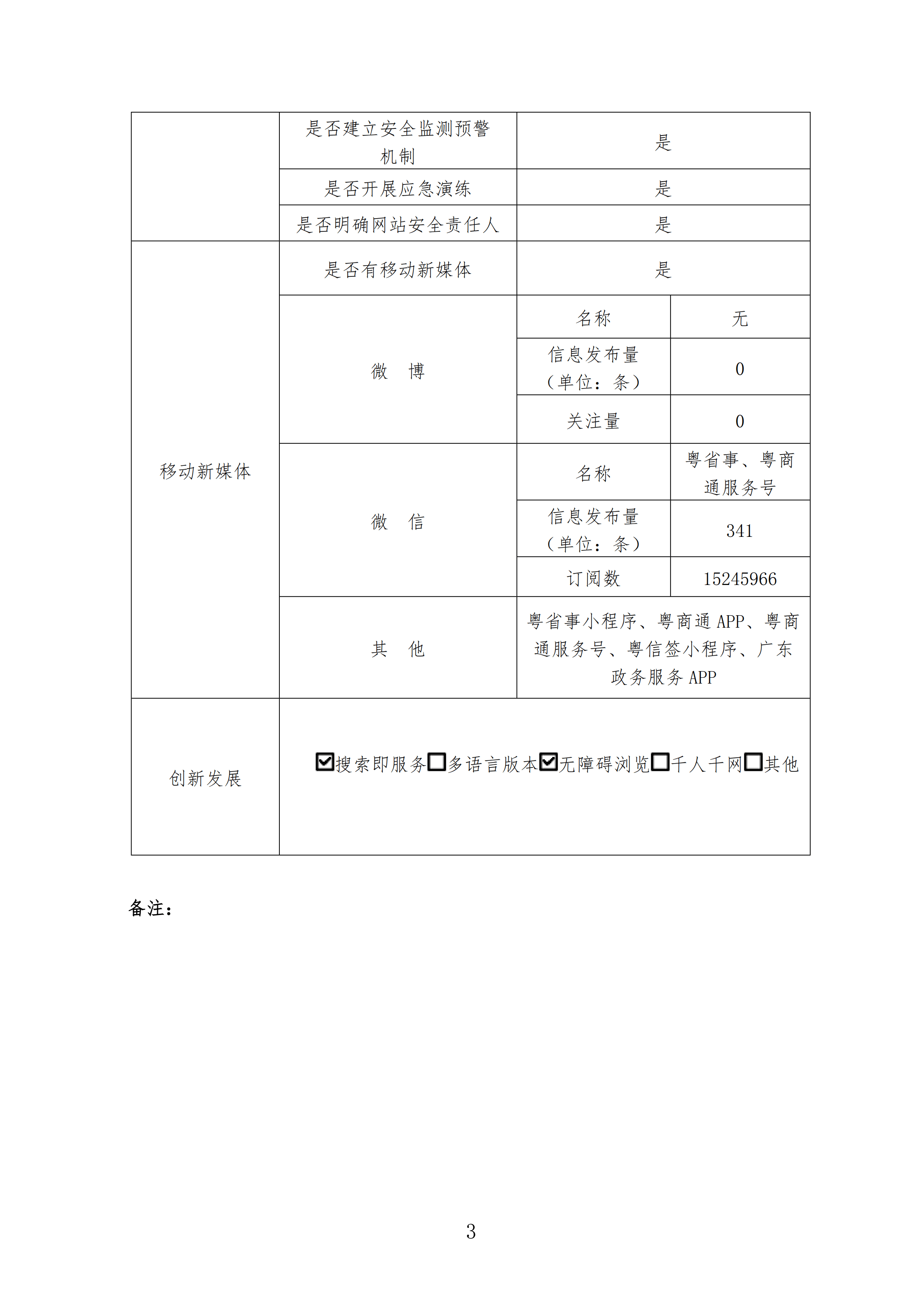 潮安县数据和政务服务局领导团队最新动态概览