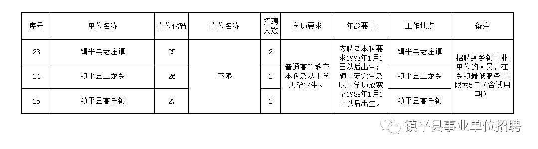 保康县级托养福利事业单位新项目，托起民生福祉，共筑美好未来