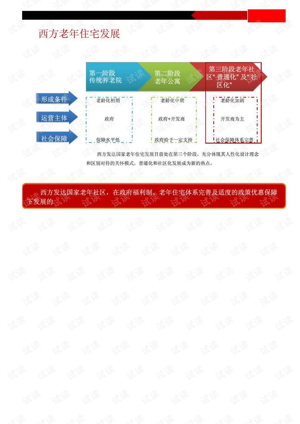 抚州市首府住房改革委员会办公室最新项目深度研究分析