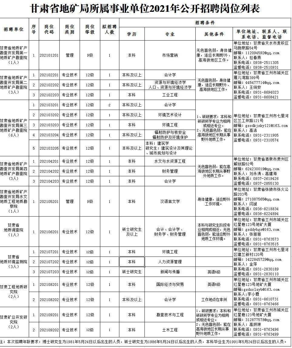 象山区级托养福利事业单位招聘启幕，最新信息及其社会影响