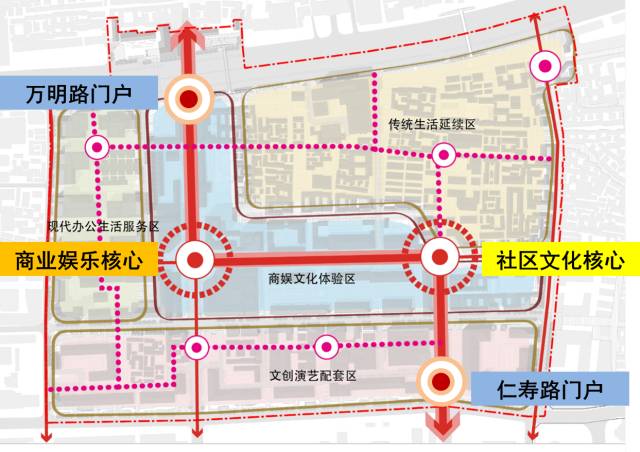 新市区审计局发展规划，构建现代化审计体系，推动城市高质量发展