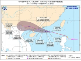 沙河铺乡天气预报更新通知