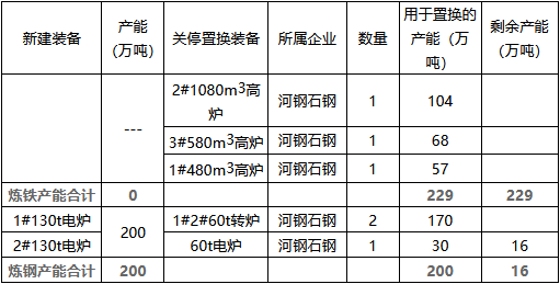 八家河渔场新项目，探索生态渔业与未来可持续融合之道