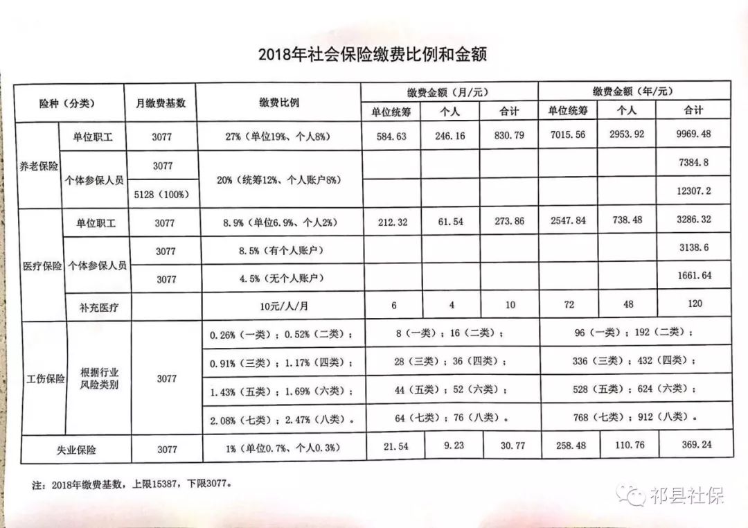 平泉县级托养福利事业单位发展规划探讨与展望