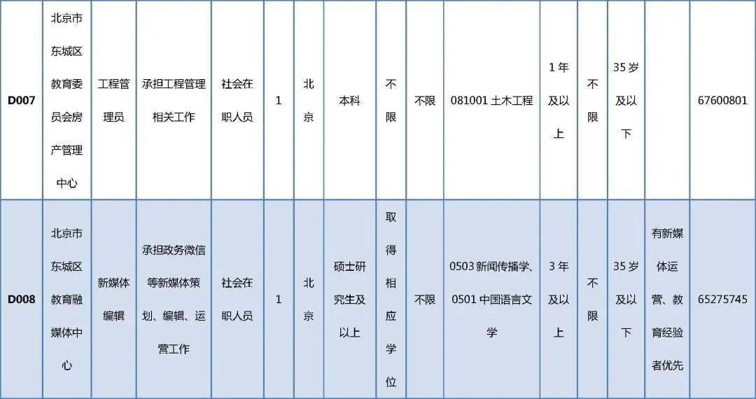 温江区成人教育事业单位领导团队革新与发展，聚焦教育改革前沿