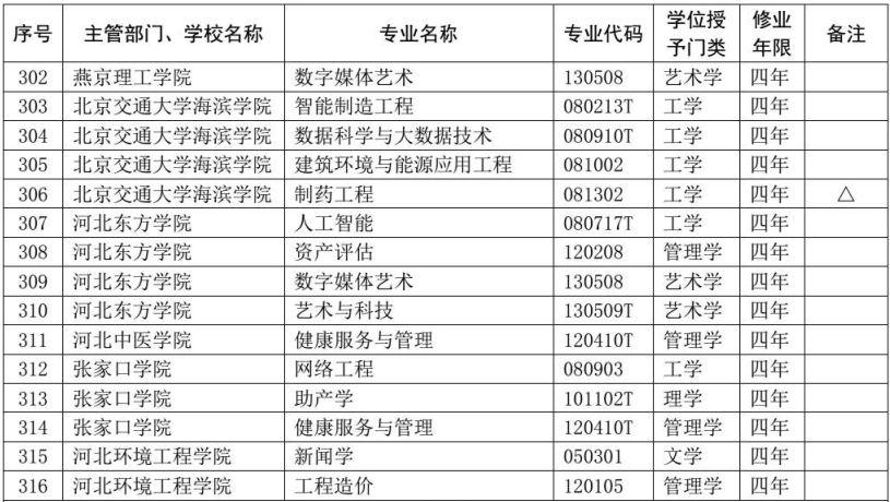 魏县文化局最新招聘信息全面解析与招聘细节详解