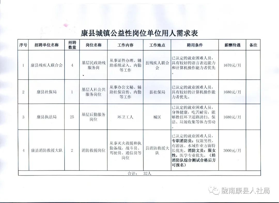 镇沅彝族哈尼族拉祜族自治县康复事业单位项目探索与实践最新进展