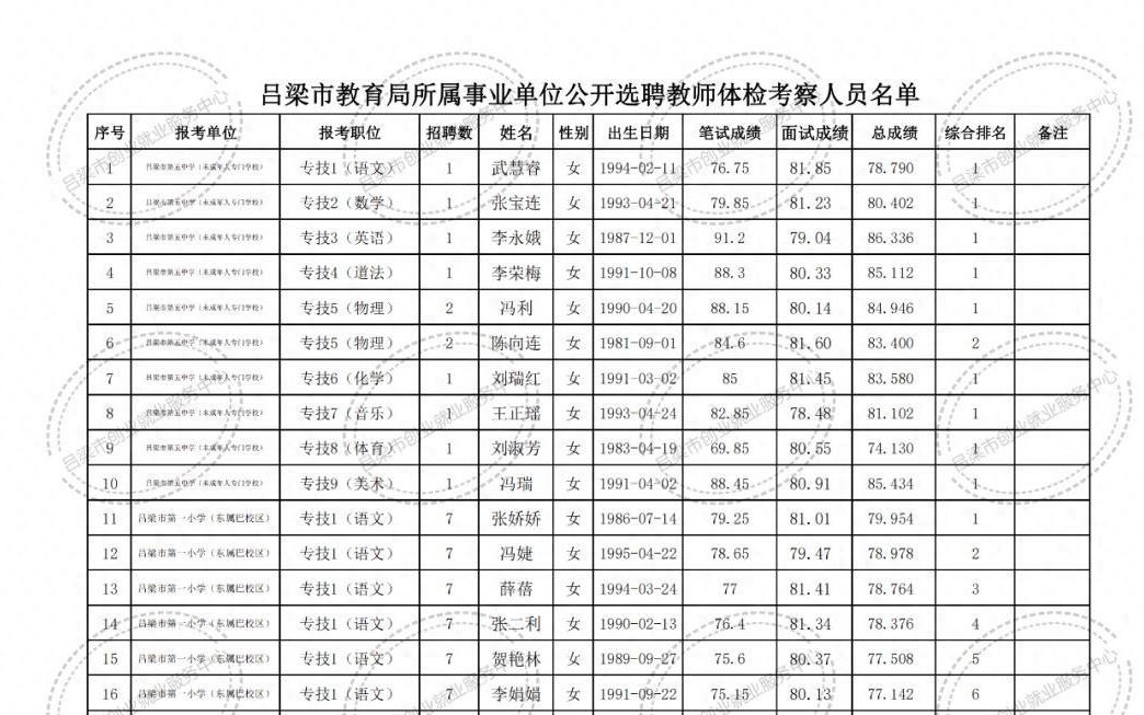 坡头区成人教育事业单位重塑教育生态，助力社区发展新项目启动