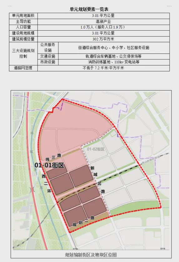 科尔沁区康复事业单位发展规划概览