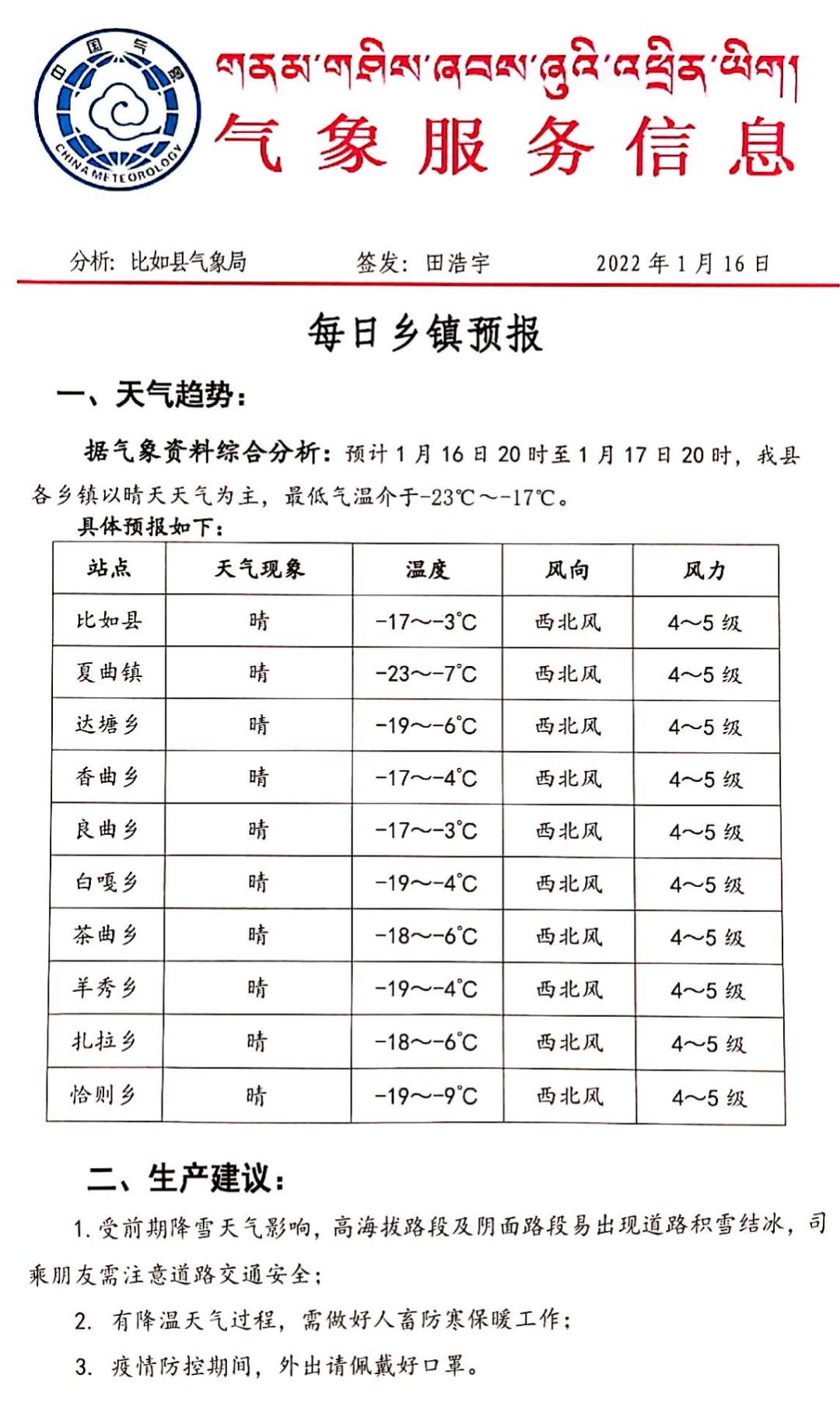 拉西塘村天气预报更新通知