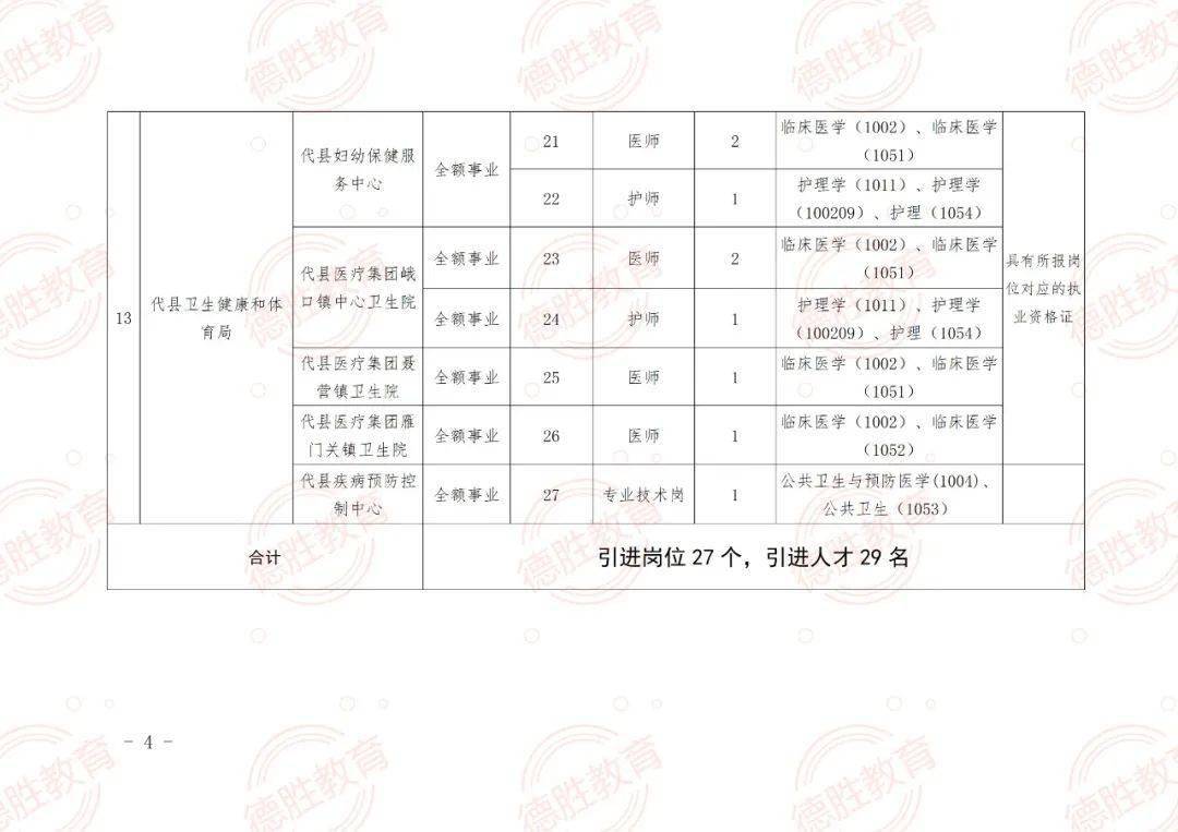 椒江区成人教育事业单位招聘最新信息解读与概述