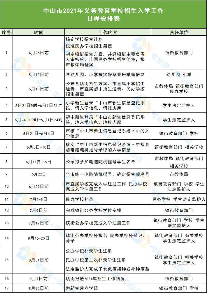 临安市级托养福利事业单位招聘启事