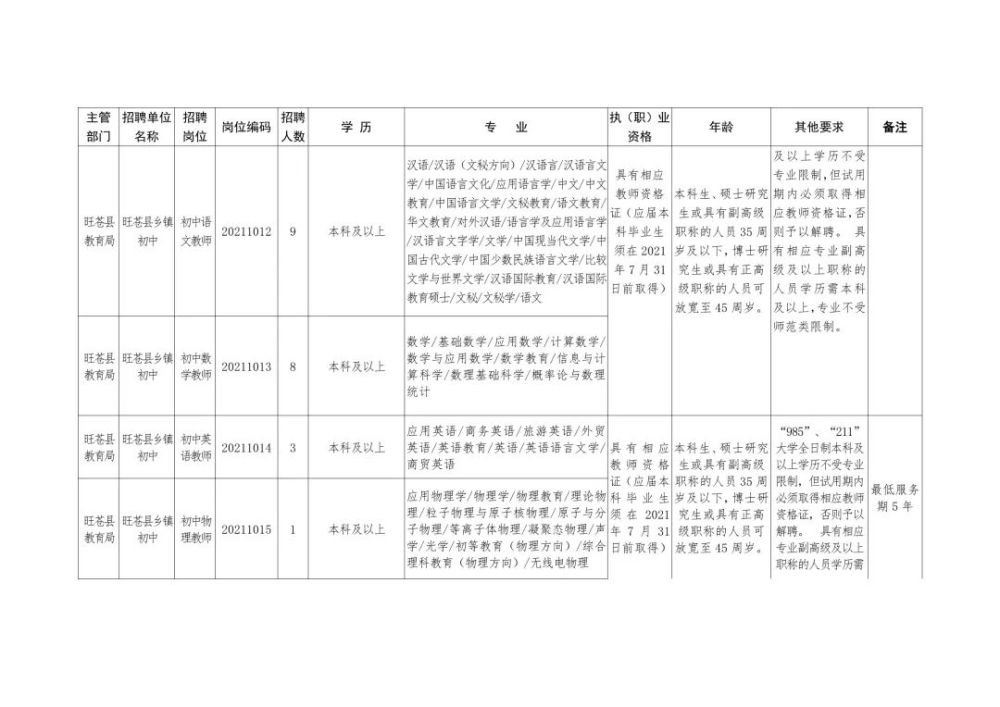 瓯海区成人教育事业单位招聘最新信息全解析