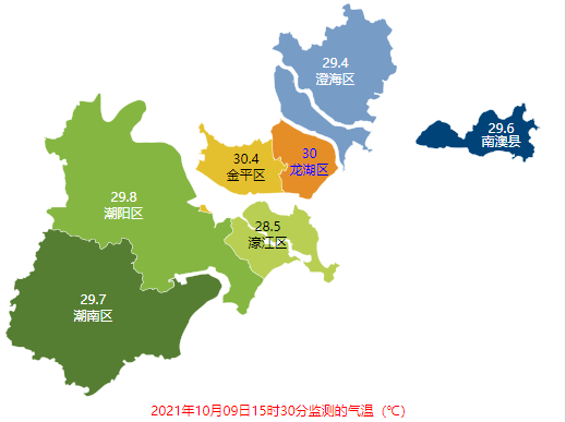 狮子山街道天气预报更新通知