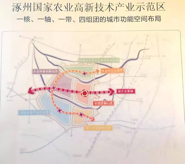 涿州市交通运输局发展规划，构建现代化交通体系，助力城市高质量发展