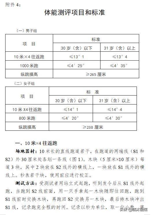 临沭县公安局最新招聘公告概览