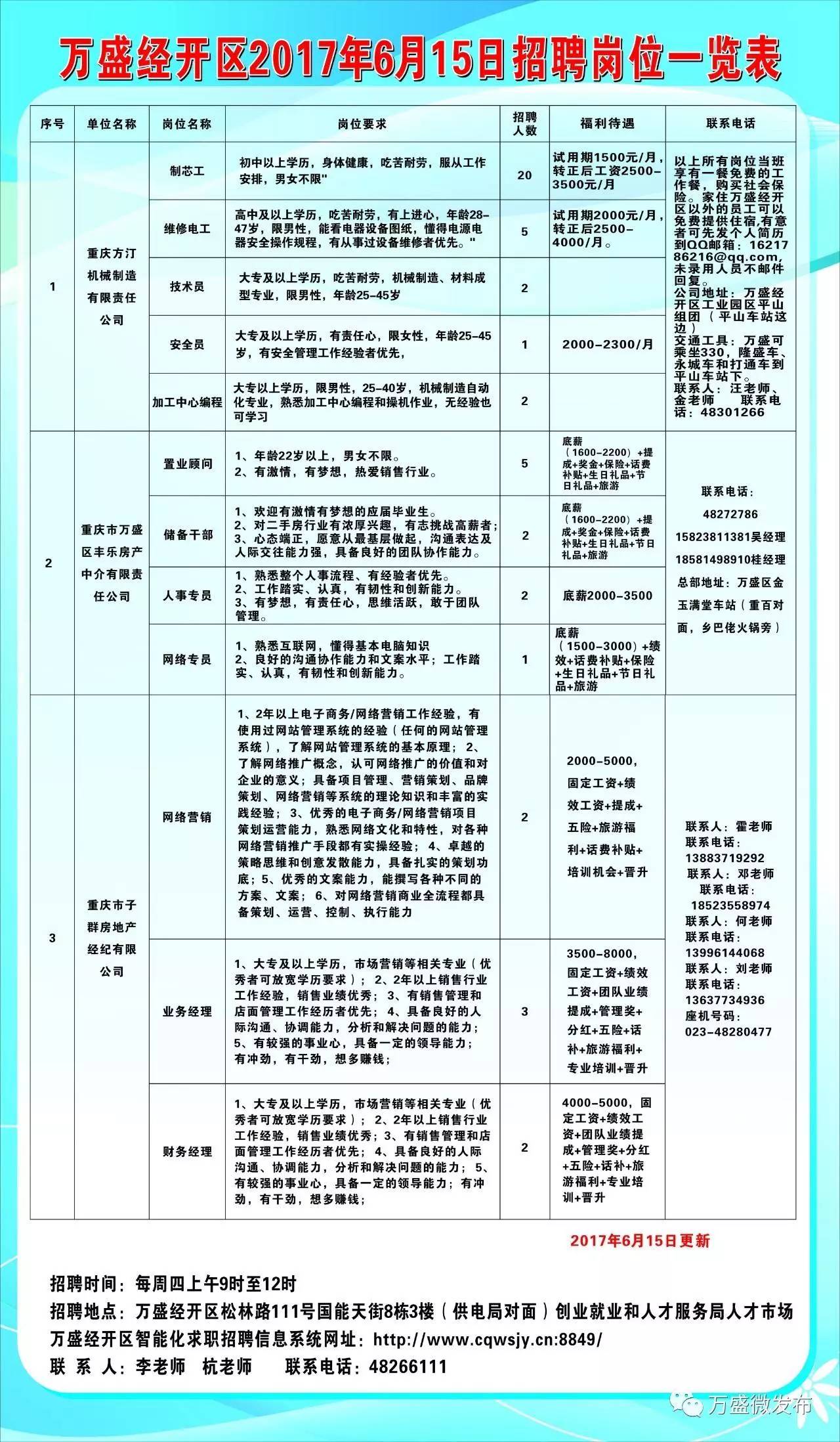 北辰区自然资源和规划局招聘新公告全面解读