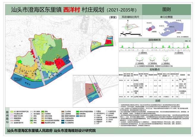 发放镇最新发展规划概览