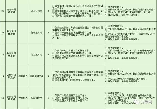 新津县特殊教育事业单位招聘新资讯，探悉最新职位及影响