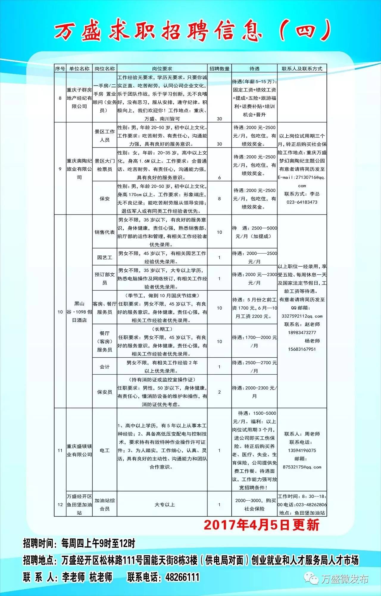 新城区图书馆招聘信息与细节解析